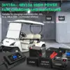 36 Volt Golf cart Charger 18-Amp Smart Charger. Car Battery Charger.Trickle Charger.36V.18-Amp and 48V.13-Amp.Lithium.LiFePO4.Lead-Acid AGM/Gel/SLA.Battery Charger. for EZGO TXT.Car. Boat.