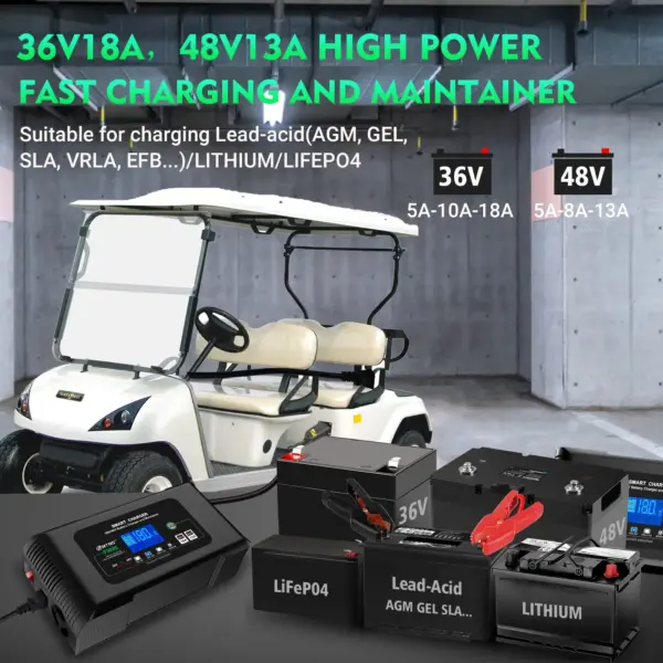06DB92F1-2CDC-3BDD-AEB0-8990C6ED6AC4.webp 36 Volt Golf cart Charger 18-Amp Smart Charger. Car Battery Charger.Trickle Charger.36V.18-Amp and 48V.13-Amp.Lithium.LiFePO4.Lead-Acid AGM/Gel/SLA.Battery Charger. for EZGO TXT.Car. Boat.