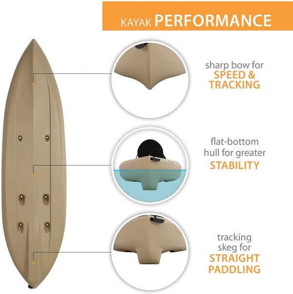 13805843-CAC8-A850-C019-7E3EE628D99D.jpg Lifetime 90806 Tamarack Angler 100 Fishing Kayak C 2 Pack (Paddles Included)