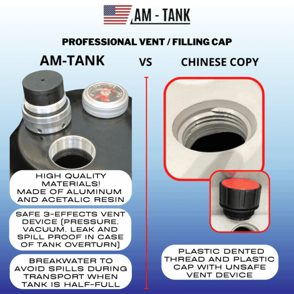 1CB4E947-485E-D2A6-3EEE-7CE981EBC58D.png AM-TANK 105gl DIESEL + 13gl DEF COMBO Portable Tank with 12V Pumps
