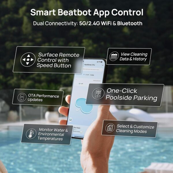 1DFA2DDA-528A-D8E8-68DF-30D6F02B330C.jpg Beatbot AquaSense 2 Pro Cordless Pool Vacuum Robot. Unmatched 5-in-1 Cleaning. Surface Parking. Skims Water Surface with APP Control. Water Clarification. for Pools up to 3.875 Sq.ft �� Emerald Green