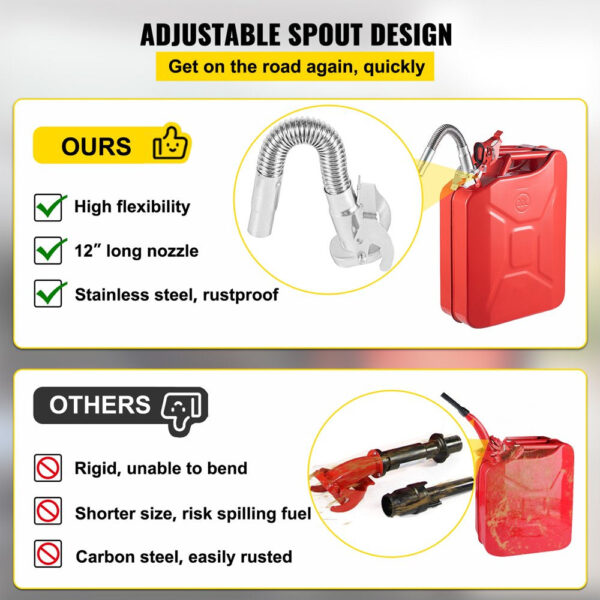 1DFF797C-B93F-AE12-3E9A-3F5BE14835B2.jpg VEVOR Jerry Fuel Can with Flexible Spout System. 5.3 Gallon/20 L