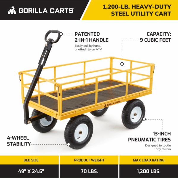 2D83E6D4-D59D-422B-D34D-341DD9A05872.png Gorilla Carts 1200 Pound Capacity Steel Utility Cart Wagon with Removable Sides