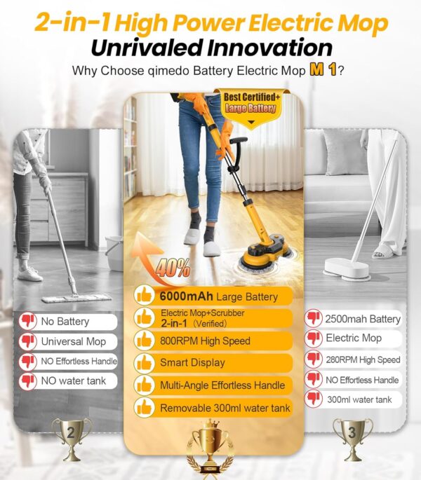 3F78DB38-1423-EEC5-FBDE-994BE1D985CC.jpg 6000mAh Battery Electric Mop M1. 800RPM Cordless Electric Power Scrubber & Mops for Floor Cleaning. Best Automatic Spin Mops with Smart Display.Rotating Mop with LED Light & Water Spray-qimedo