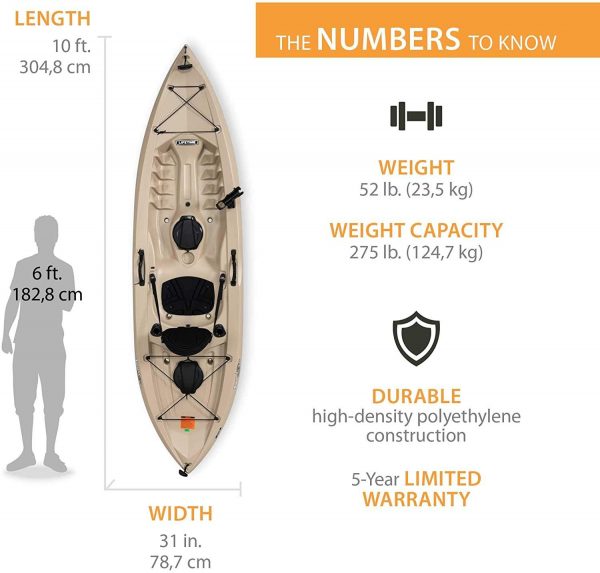 41c357cfe0694715b211f47acb6d7011 Lifetime 90806 Tamarack Angler 100 Fishing Kayak C 2 Pack