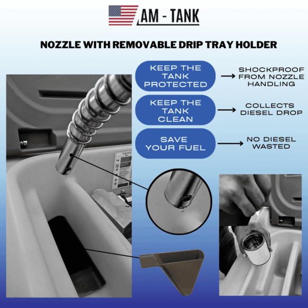 42E0EAF2-F05B-633C-ADBA-154DEBDF2259.png AM-TANK 105gl DIESEL + 13gl DEF COMBO Portable Tank with 12V Pumps