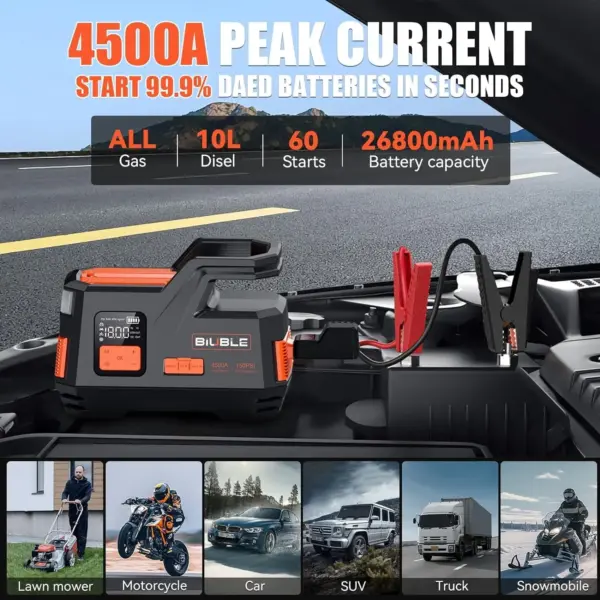 5D9FC6E3-9C32-D8B8-C586-604F61676BC1.webp Car Jump Starter with Air Compressor. 4500A Peak 26800mAh 12V Auto with 150PSI Tire Inflator(up to All Gas or 10.0L Diesel Engine)