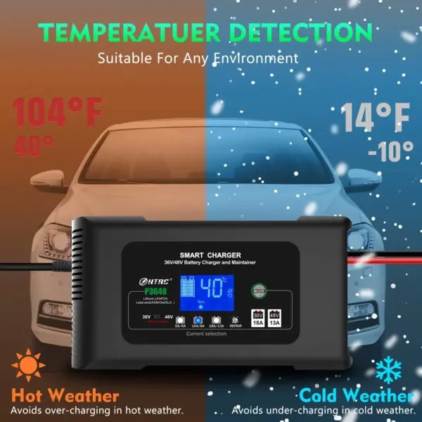7EED5CB5-42CE-8A6F-919D-E9F726D8DA15.webp 36 Volt Golf cart Charger 18-Amp Smart Charger. Car Battery Charger.Trickle Charger.36V.18-Amp and 48V.13-Amp.Lithium.LiFePO4.Lead-Acid AGM/Gel/SLA.Battery Charger. for EZGO TXT.Car. Boat.