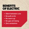 Oregon CS1500 18-inch 15 Amp Self-Sharpening Corded Electric Chainsaw. with Integrated Self-Sharpening System (PowerSharp). 2-Year Warranty. 120V. Grey. Black
