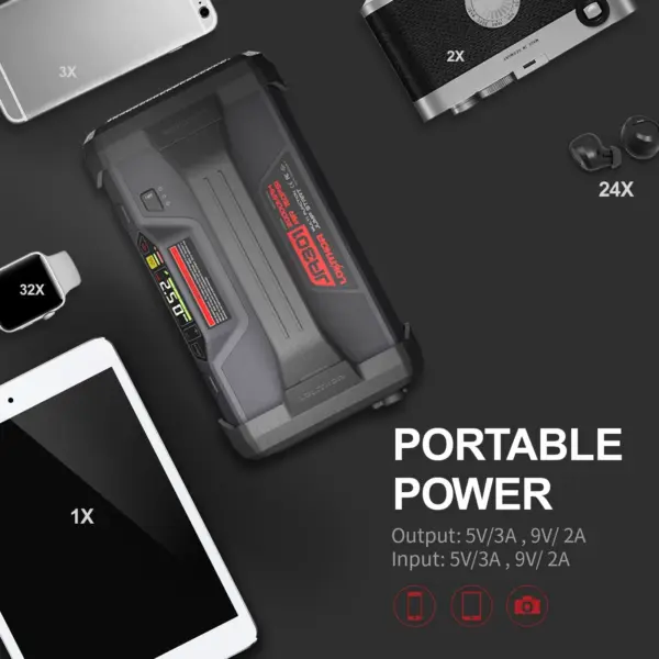 A410830E-BD03-7FD0-4CFC-9647A99905DE.webp Jump Starter 2000Amp 20000mAh 12V Car Battery Booster Pack for Upto 8L Gas or 6L Diesel. 150 PSI Air Compressor with Damping Technology.Portable Power Bank with Handle Bar and Emergency Light