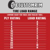 Radial Trailer Tire on Rim ST205/75R14 with 5 Lug Galvanized Spoke Wheel