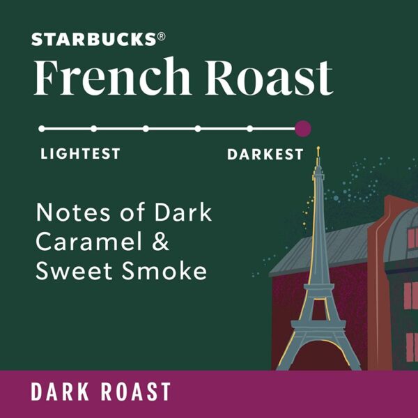 B44DFB9B-54B4-8FA6-A8FC-AF1657F70607 Starbucks Dark Roast French Roast Arabica K-Cup Coffee Pods, 96 Count