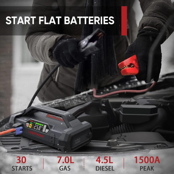 B9275D11-AEC1-31EC-F30B-1F0B49E178AE.jpg Starter with Air Compressor. 1500Amp 12V Portable Car Battery Booster Pack for Upto 7.0L Gas or 4.5L Diesel. 150 PSI Tire Inflator with Digital Screen. 24 Months Ultra-Long Standby