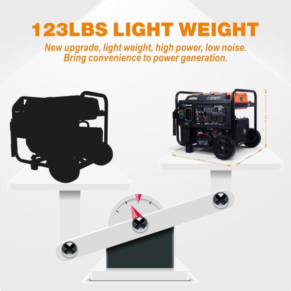 B9CF62DF-0BF2-6B7B-FFCB-143D9ECAD6AF.jpg GENMAX 10500 Peak Watt Tri Fuel Open Frame Inverter Generator.with ATS.Quiet Technology.CO Sensor.digital display and 50A.Ideal for Home backup.contruction site and RV Camping (GM10500XiT)