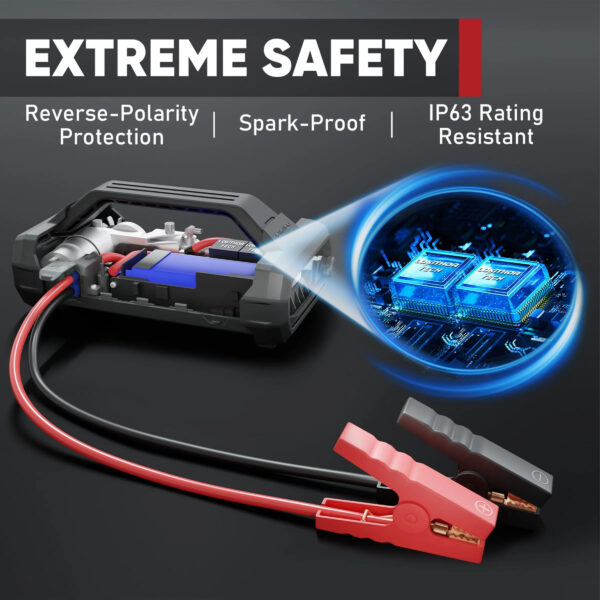 BBCCB140-FCEE-FD81-2145-6E49DA7BE511.jpg Starter with Air Compressor. 1500Amp 12V Portable Car Battery Booster Pack for Upto 7.0L Gas or 4.5L Diesel. 150 PSI Tire Inflator with Digital Screen. 24 Months Ultra-Long Standby