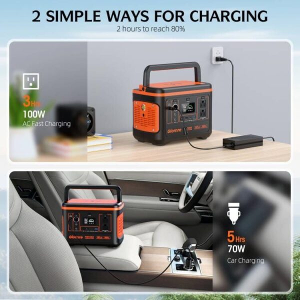 BEE0F3AB-ADF8-964D-061D-36E954E8EE9F.jpg Portable Power Station. 297Wh Backup Lithium Battery Generator with 600W AC Output and 100W Fast Charging. Solar Generator for Outdoors Camping. Travel Emergency. Home Blackout