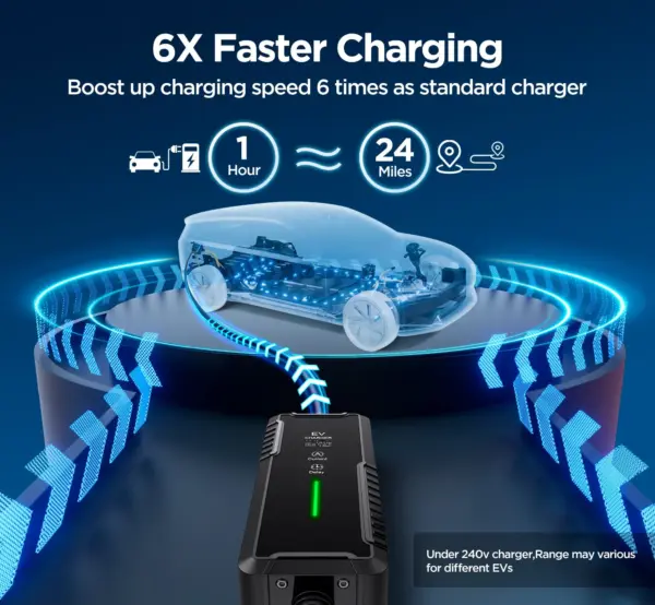 BEFA837E-C953-8CC2-D74B-2C128FEC253E.webp Level 2 & Level 1 EV Charger. 16Amp 110-240V Portable J1772 Electric Car Charger with Adjustable Amp Delayed Timer 25ft Long Cord