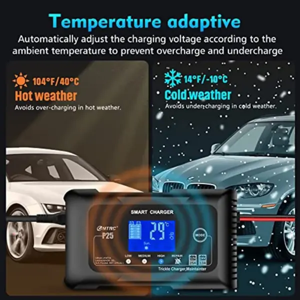 D0818B2D-08CF-11AC-EEA1-21CB078C8974.webp 25-Amp Smart Battery Charger.Lithium.LiFePO4.Lead-Acid AGM/Gel/SLA.. Car Battery Charger.Trickle Charger. Maintainer/deep Cycle Charger.12V/25A and 24V/13A.for Motorcy.Boat.Lawn Mower.Golf cart..
