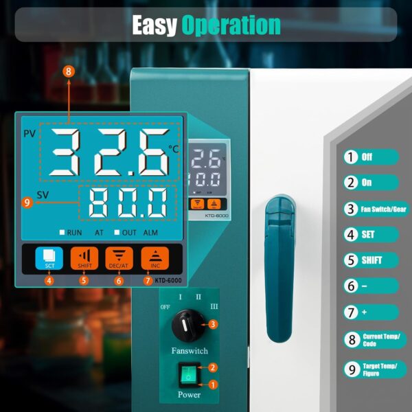 D40C0E63-4955-9009-D82E-C355C0E6B676.jpg 110V 1000W Horizontal Electric Blast Drying Oven 45L/12Gal Lab Forced Air Convection Drying Oven with Intelligent Temperature Controller for Industrial. Schools. Research Institutes