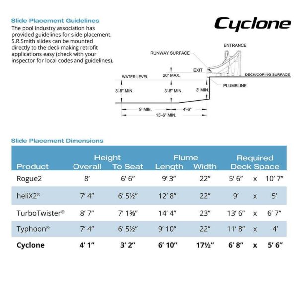 E3858708-6B10-61BA-1D17-009CC276C432.jpg S.R. Smith 698-209-58124 Cyclone Right Curve Swimming Pool Slide. Gray Granite