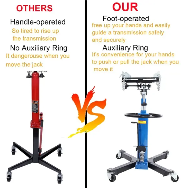 E55D335E-295B-54EA-208C-02357BE343BC.webp 1660 Pounds Hydraulic Car Transmission Jack Vertical Lift with 360° Swivel Wheel Pedal .Blue.33"-70"(0.75Ton)
