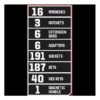 Craftsman 450-Piece Mechanics Tool Set. Ratchet Socket Hand Wrench Toolset