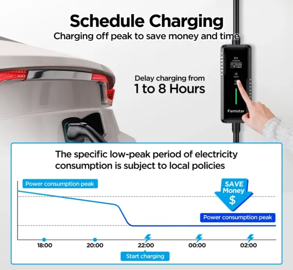 FCFAA389-DCB8-65D9-BF1E-6877E1CB7EC6.webp Level 2 & Level 1 EV Charger. 16Amp 110-240V Portable J1772 Electric Car Charger with Adjustable Amp Delayed Timer 25ft Long Cord